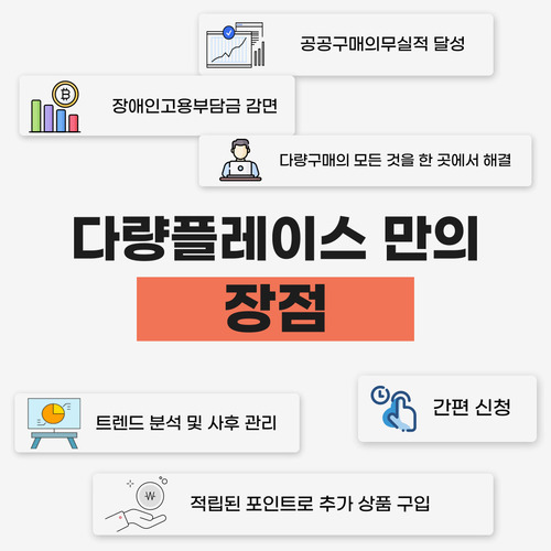 상품 대표 이미지3